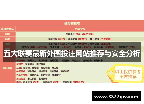 五大联赛最新外围投注网站推荐与安全分析
